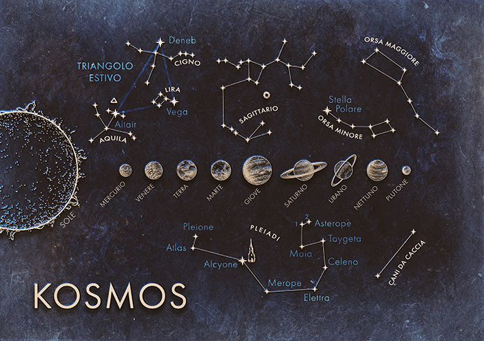 Mappa Per aspera ad astra